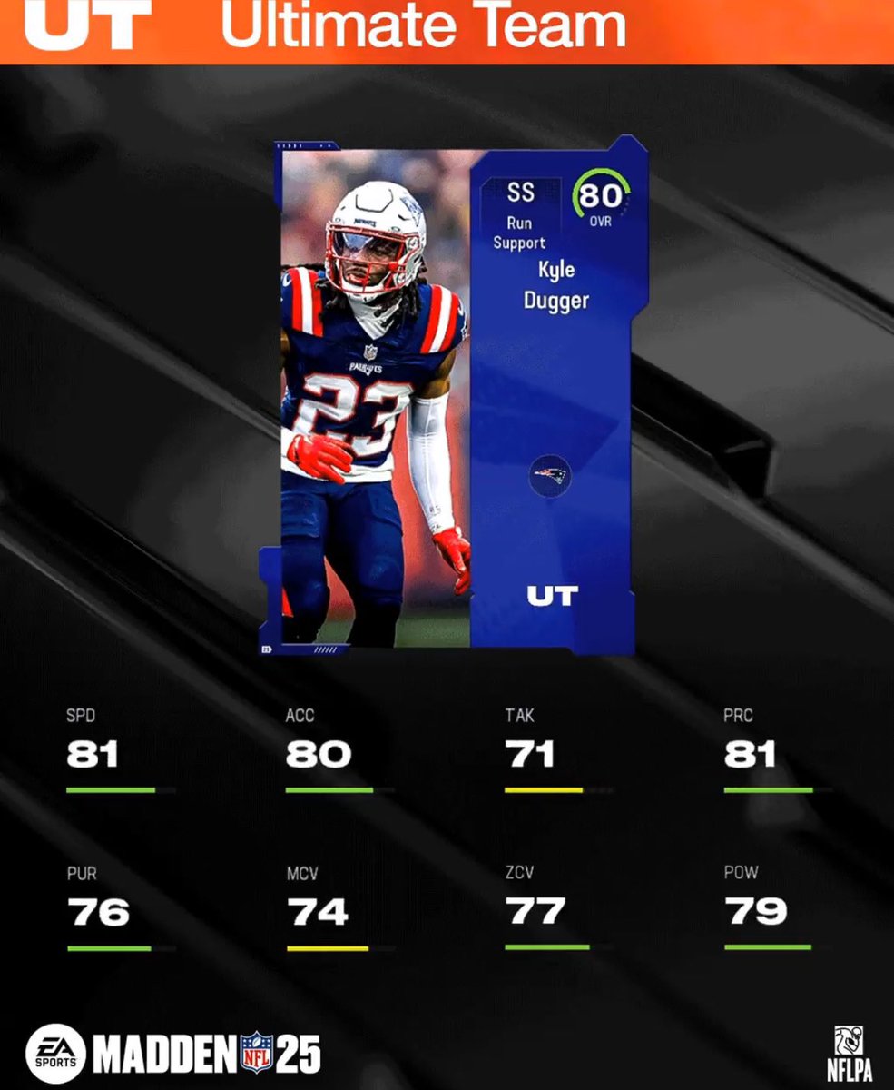 TheHouseOfMUT's tweet photo. TOP 8-10 BELOW https://t.co/1G9N4Kom8B