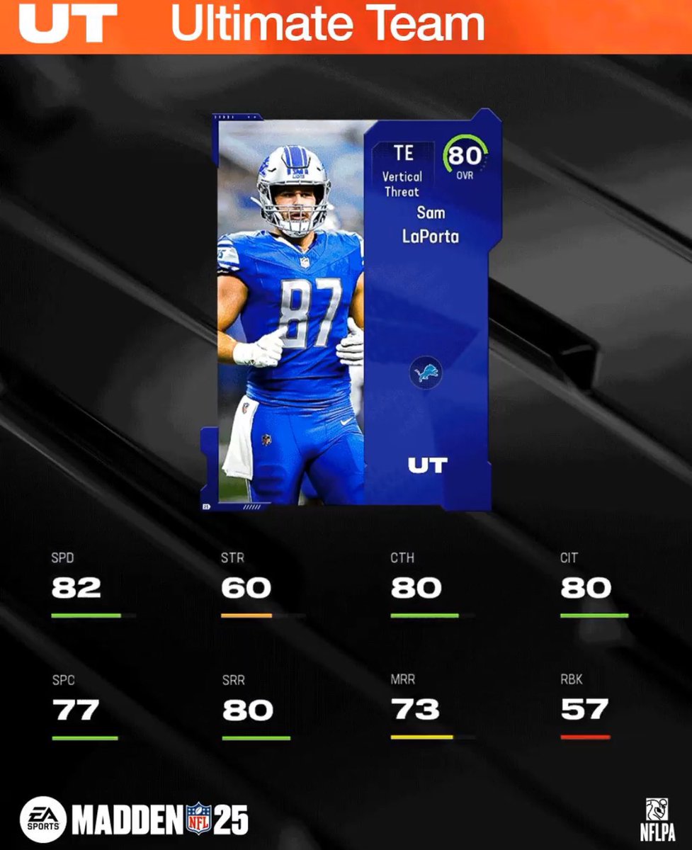 TheHouseOfMUT's tweet photo. TOP 8-10 BELOW https://t.co/7AOP05u8TL