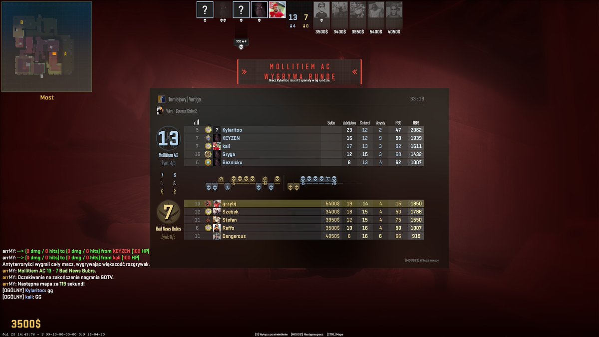 grzybJ 🇮🇱 tweet media