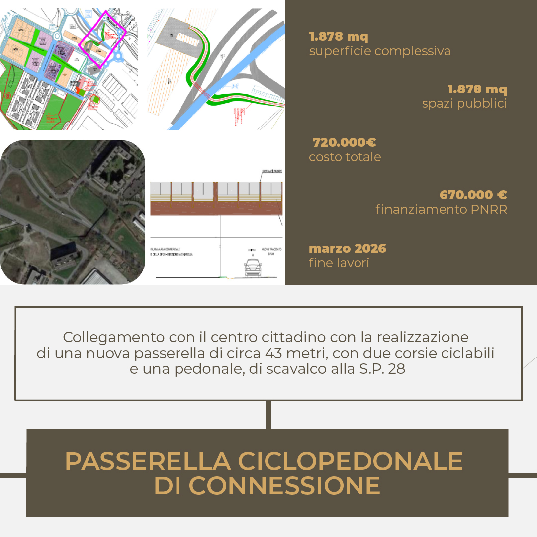 CittaMetroMi's tweet photo. 🏘️ Più inclusione sociale e spazi di aggregazione
🔋 Meno disagio abitativo e dispendio energetico
📌Con #PINQuA la #CittàMetropolitanadiMilano dona nuova vita ad aree e a immobili pubblici poco utilizzati, riqualificandoli e destinandoli alla comunità 👉 https://t.co/yomOYddUXS https://t.co/WfkNbQ1eTi