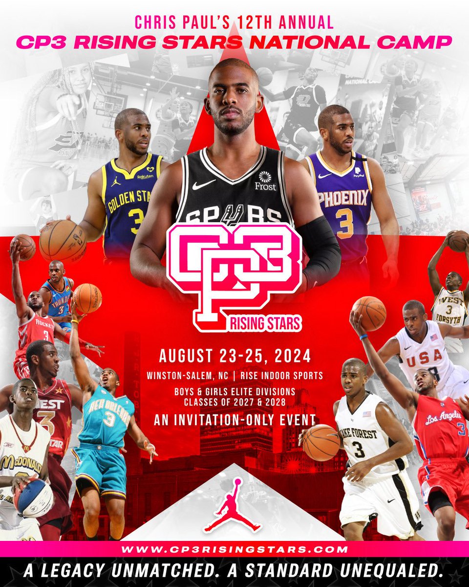 Thank you @CP3RisingStars for the invite!!