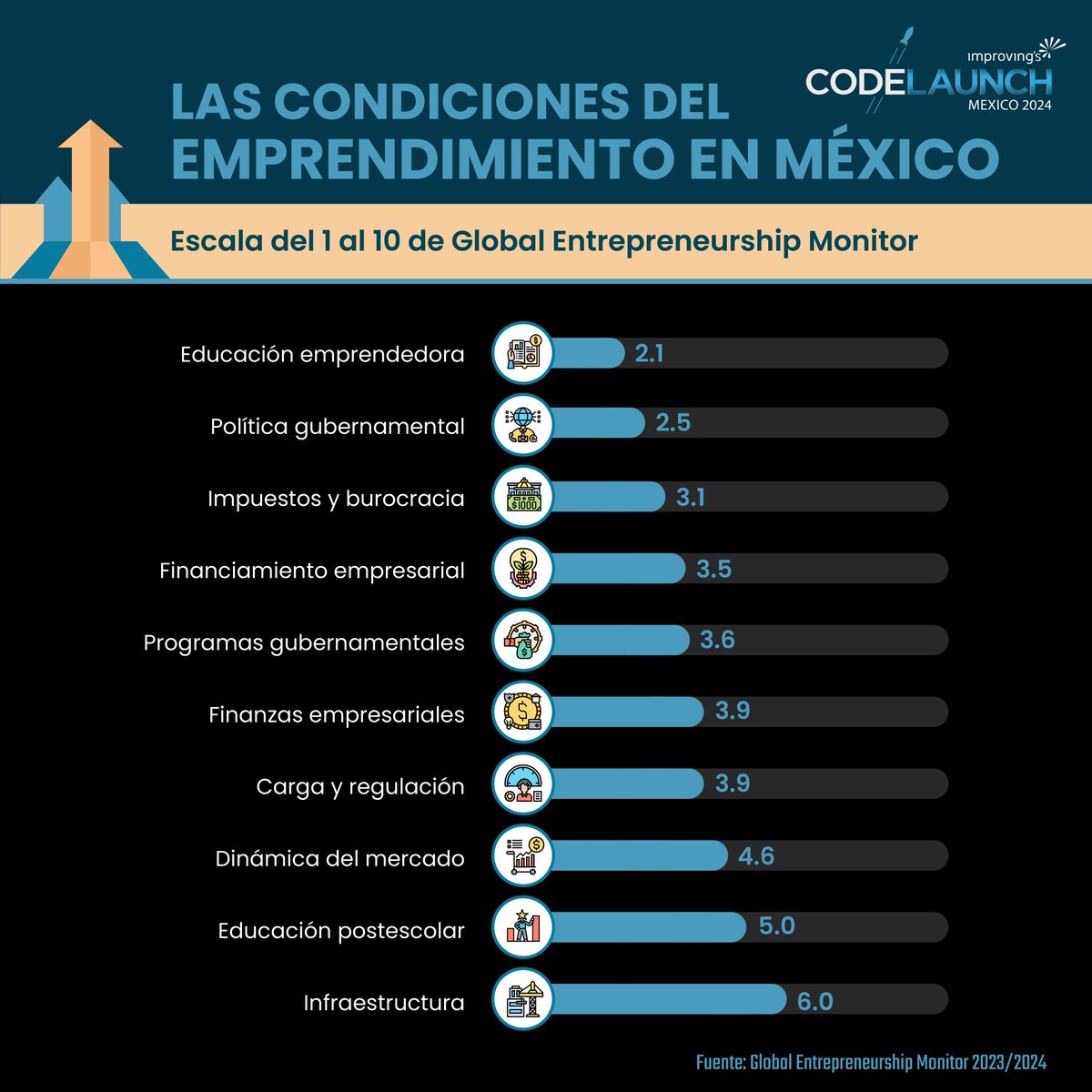 ImprovingMx tweet media