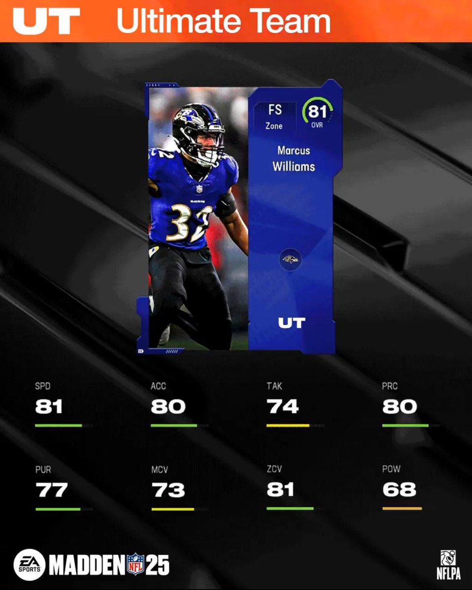 TheHouseOfMUT's tweet photo. TOP 5-7 BELOW https://t.co/8wfVFMPtUH