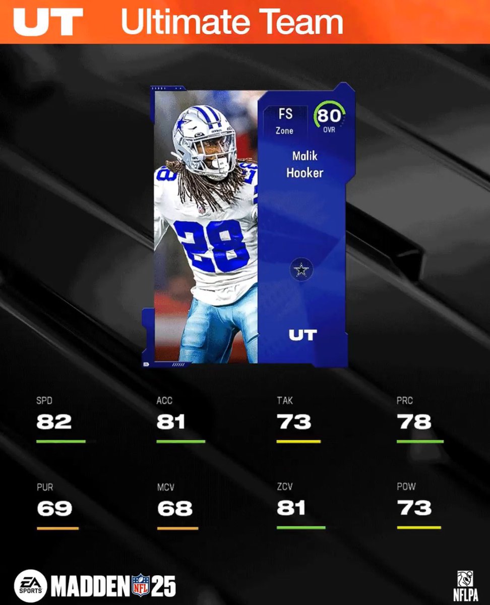 TheHouseOfMUT's tweet photo. TOP 8-10 BELOW https://t.co/W8ZukTiw15