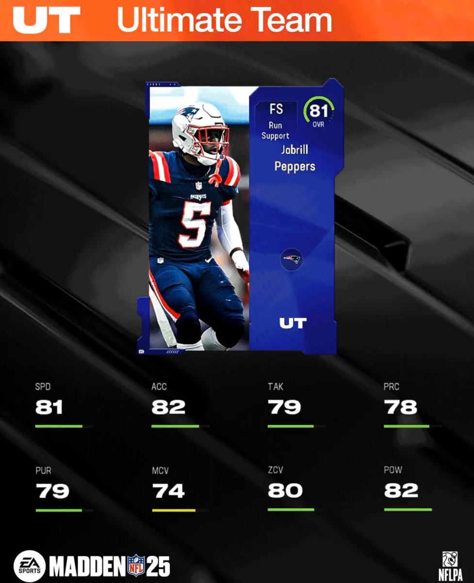 TheHouseOfMUT's tweet photo. TOP 8-10 BELOW https://t.co/W8ZukTiw15