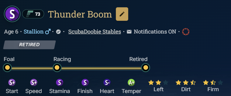 Looking to add some start and need to your bloodlines? Be sure to check out Thunder Boom who is now studding for 4000K Derby! #HorseBusiness <a href="/photofinishgame/">Photo Finish™ LIVE 🌹 🐎 Virtual Horse Racing</a>