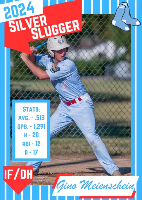 🔵2024 PLAYER-VOTED SILVER SLUGGER AWARD🔵

GINO MEIENSCHEIN #14
Class of 2023
Infielder/Designated Hitter