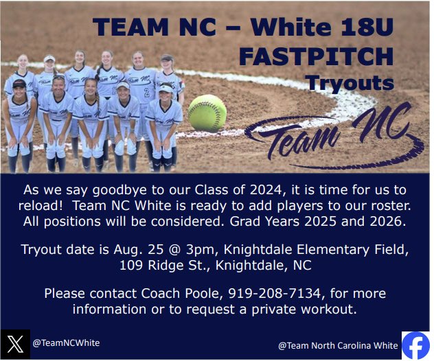 Team North Carolina (White) tweet media