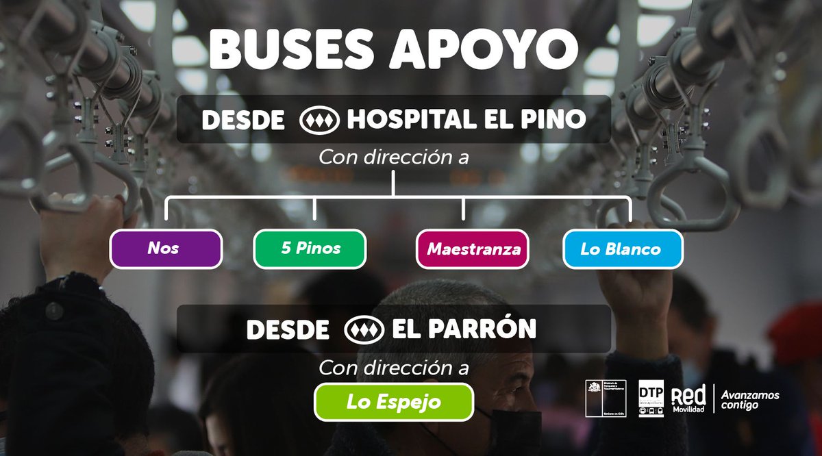 Red Movilidad tweet media