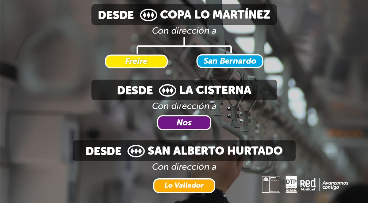 Red Movilidad tweet media