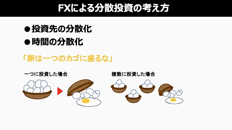 Partners_Exness's tweet photo. おはようございます。

昨日のFX自動売買、実績ご報告です。

48,350円/50,499円/54,731円

私達は、経験や勘で相場に勝てると惑わされることなく、理論と統計で勝つことを手にするトレーダーです。

只今セミナー動画プレゼント中。

無料でどうぞ^^

https://t.co/yKqChQR2DP

#FX初心者 #副業 #ad https://t.co/XYgfgIIFg7