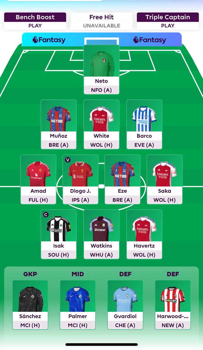 fungography's tweet photo. @FPL_TomHadley Am I the only mad man considering no Salah or Haaland?  Wrong? Or winner winner chicken dinner? https://t.co/1rz9ukbfRn