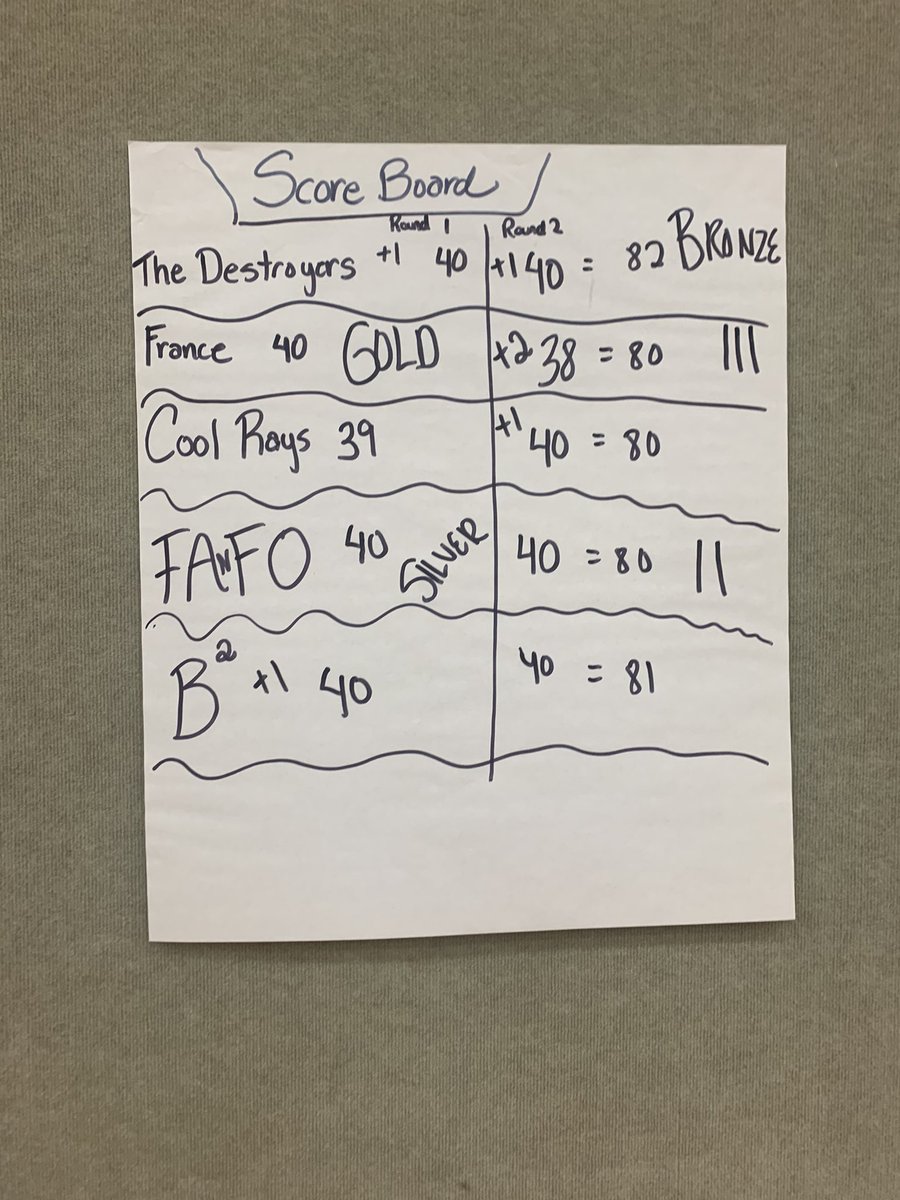 Amanda Rodriguez tweet media