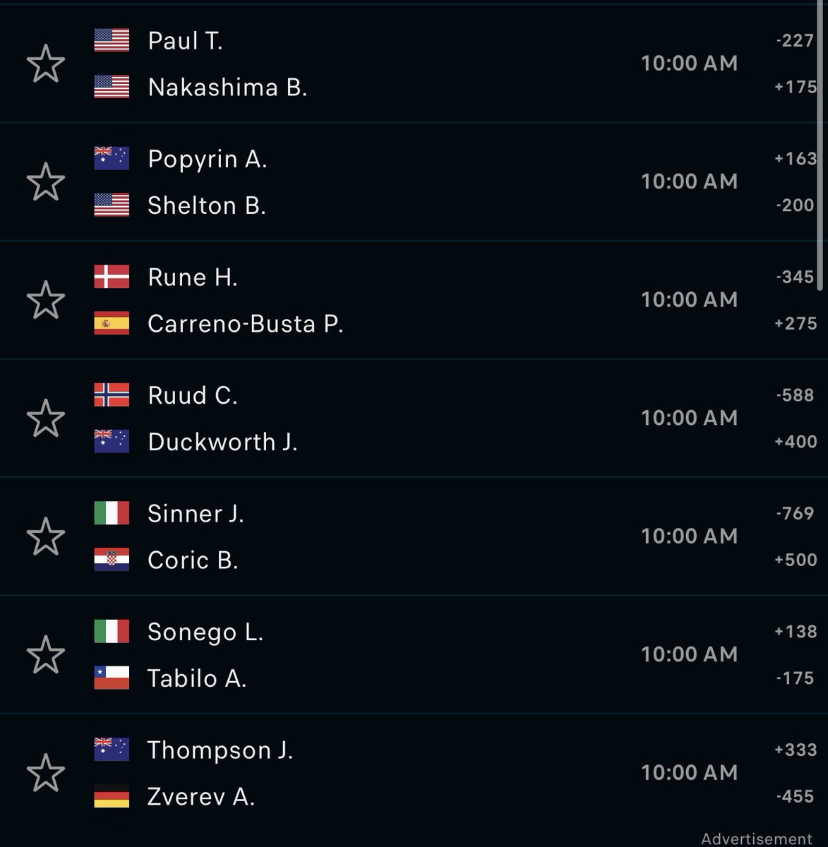 MojoOnDECK's tweet image. 5U MAX on the horizon 🔮 Tomorrow’s slate is absurddddd…

Last 6 Days: +47.79U💸
Last 3 MAX Plays: (3-0) +13.00U💸

Let Mojo feed your families 🧙🏼‍♂️

You guys want it? Need 500 Likes/RT’s and the full card is yours 🏦