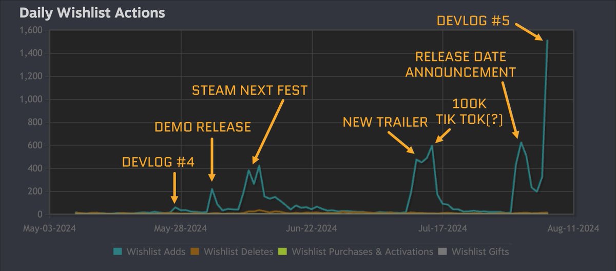Luke Muscat tweet media