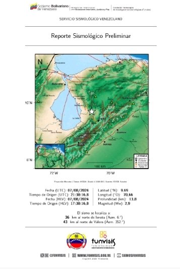 @funvisis_ingsísmica tweet media