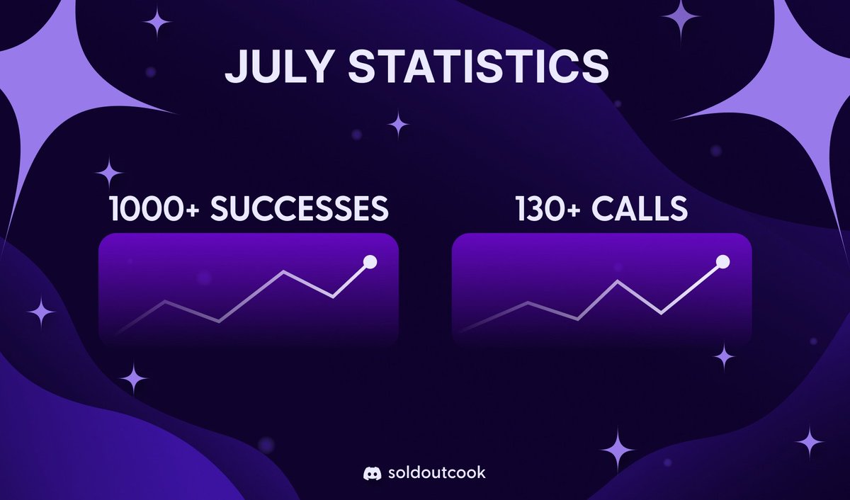 Soldoutcook's tweet image. We have summarized the full statistics of our successes for July.