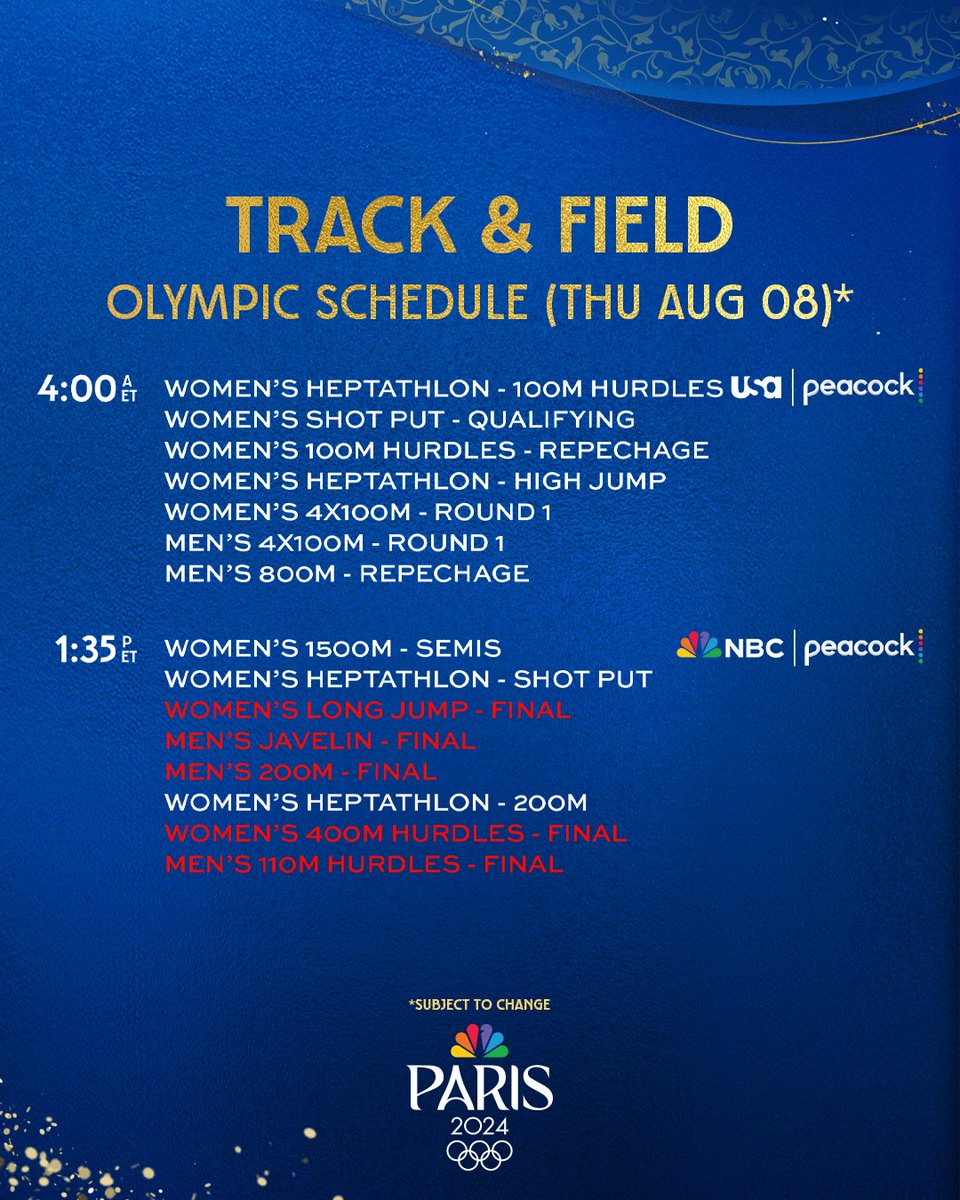 What a day! 💯 #ParisOlympics 

4x100m heats, LJ final, heptathlon, Sydney vs Femke, Holloway, Lyles vs everybody in the 200m...CLEAR YOUR SCHEDULES! 📺🍿