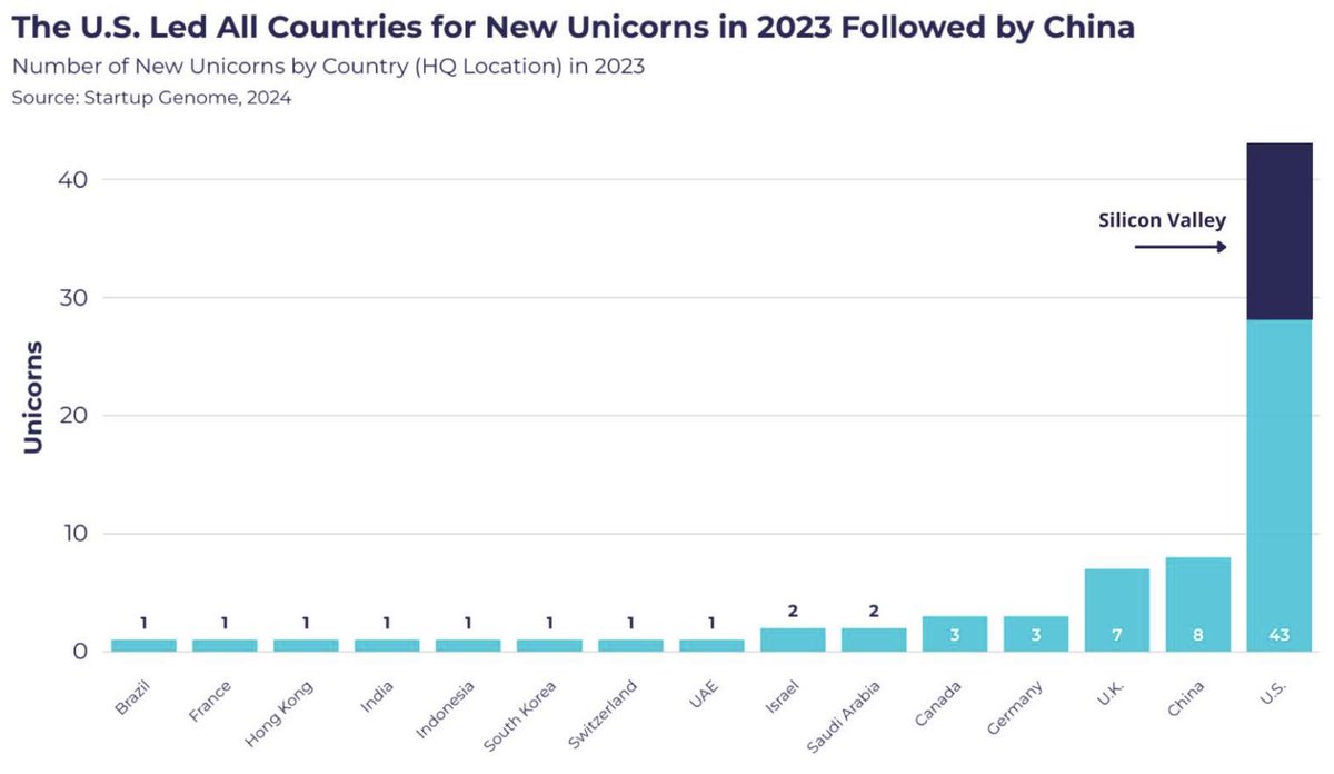 JZillion tweet media