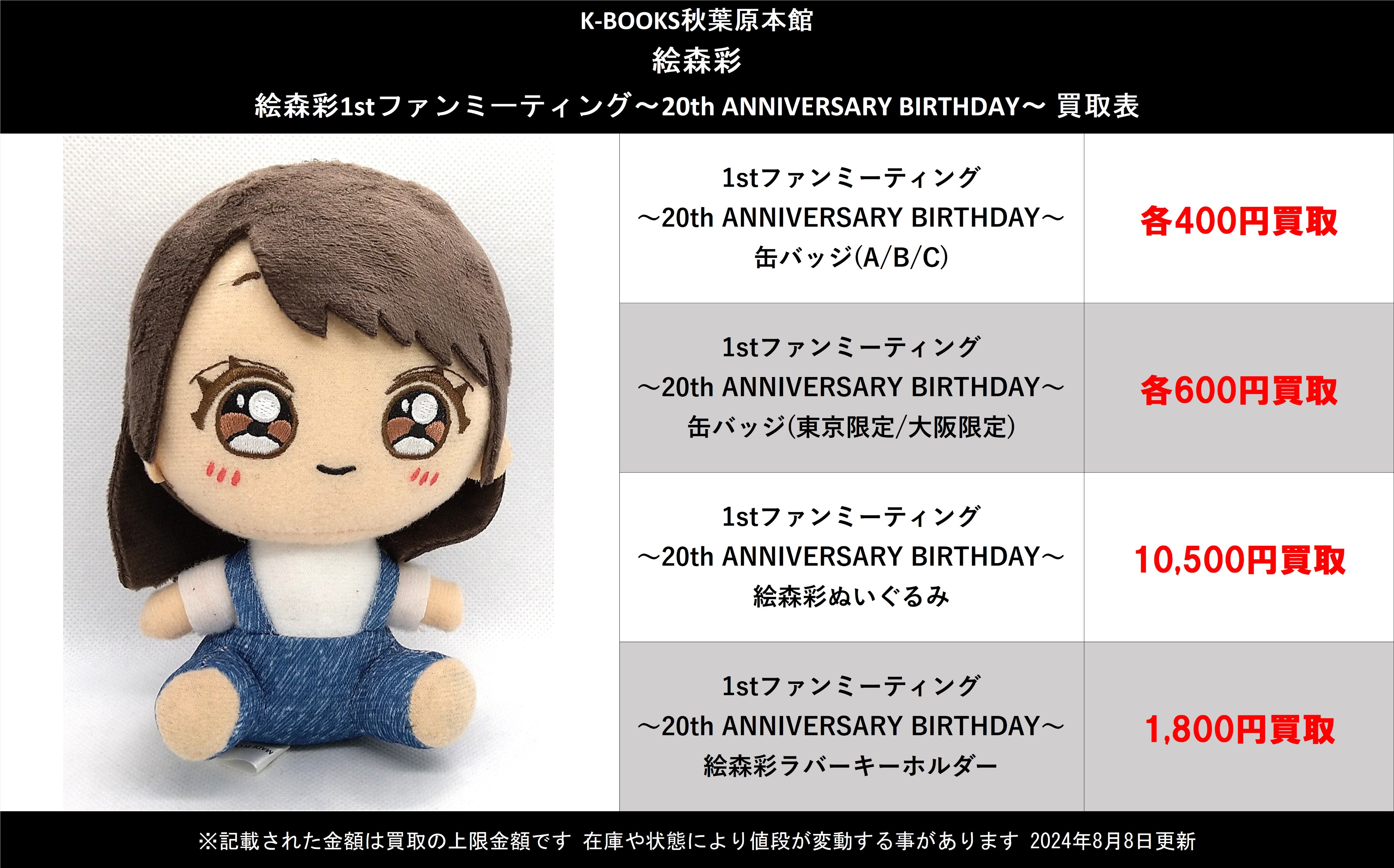 絵森彩 1stファンミーティング ぬいぐるみ えもぬい 絵森彩1stファンミーティング ぬいぐるみ えもぬい - メルカリ