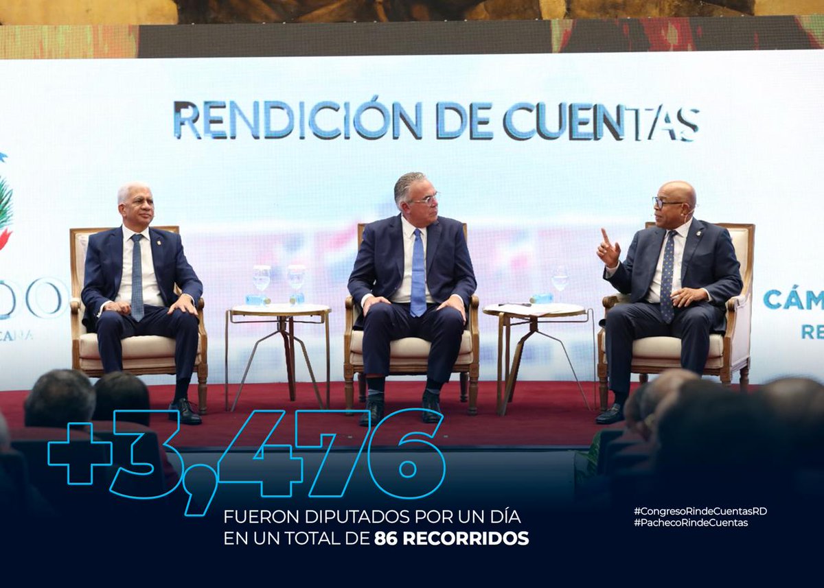 Leonelredes's tweet photo. “Es la primera vez que, el Senado de la República y la Cámara de Diputados, se unen para presentar los logros y avances de la labor legislativa, administrativa y de representación correspondiente al período 2023-2024”.-  #CongresoRindeCuentasRD  👌 https://t.co/MKqFMgw07R