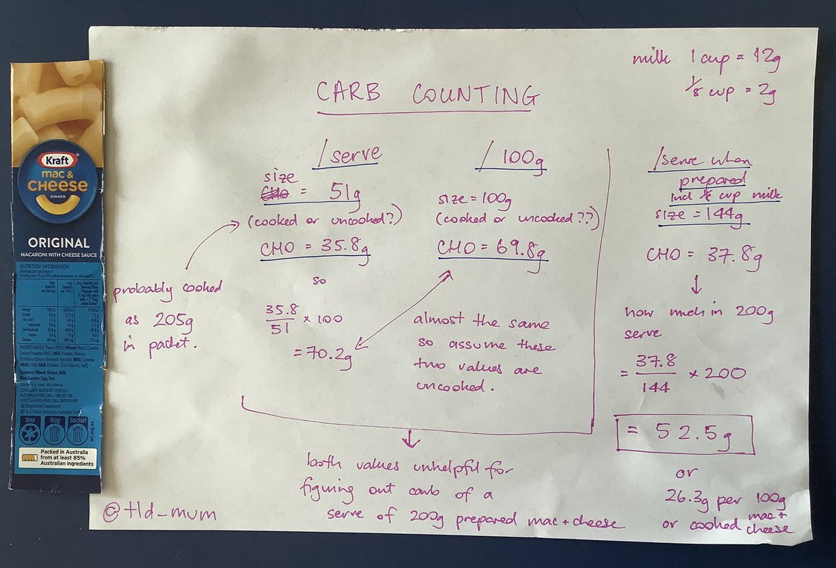 🧵It takes longer to calculate carbohydrate (CHO) in 200g of cooked #Kraft mac &amp; cheese than cook it! 

Step 1. Find 7 pieces of info on a hard to read Nutrition Information Panel 

Step 2. Do multiple high school math level equations with a calculator 

#FSANZ #HealthLiteracy