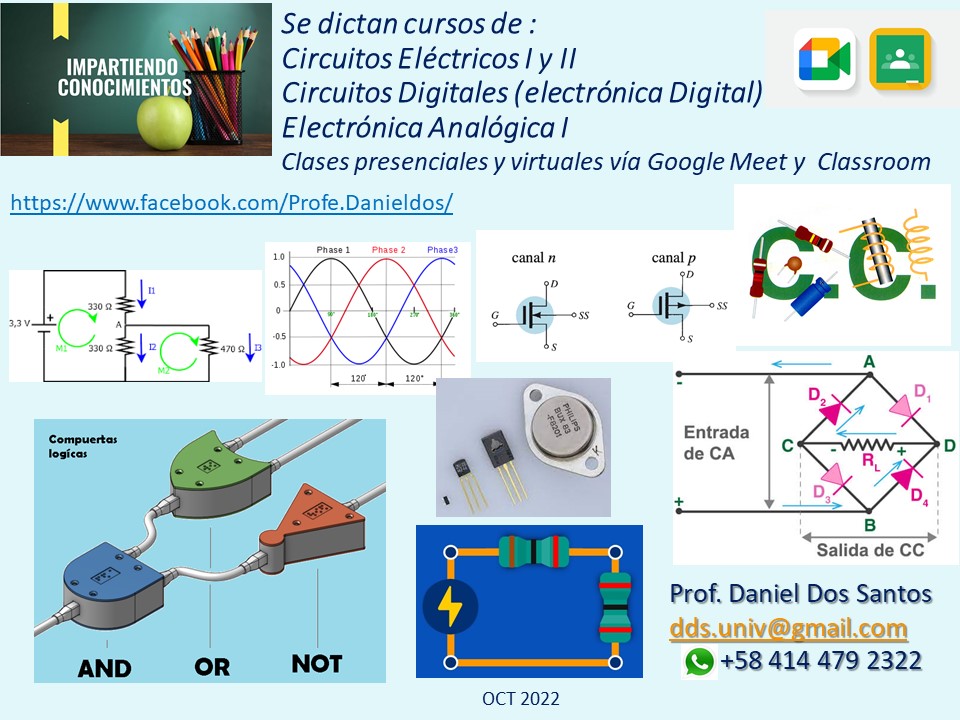 profedanieldos's tweet image. 