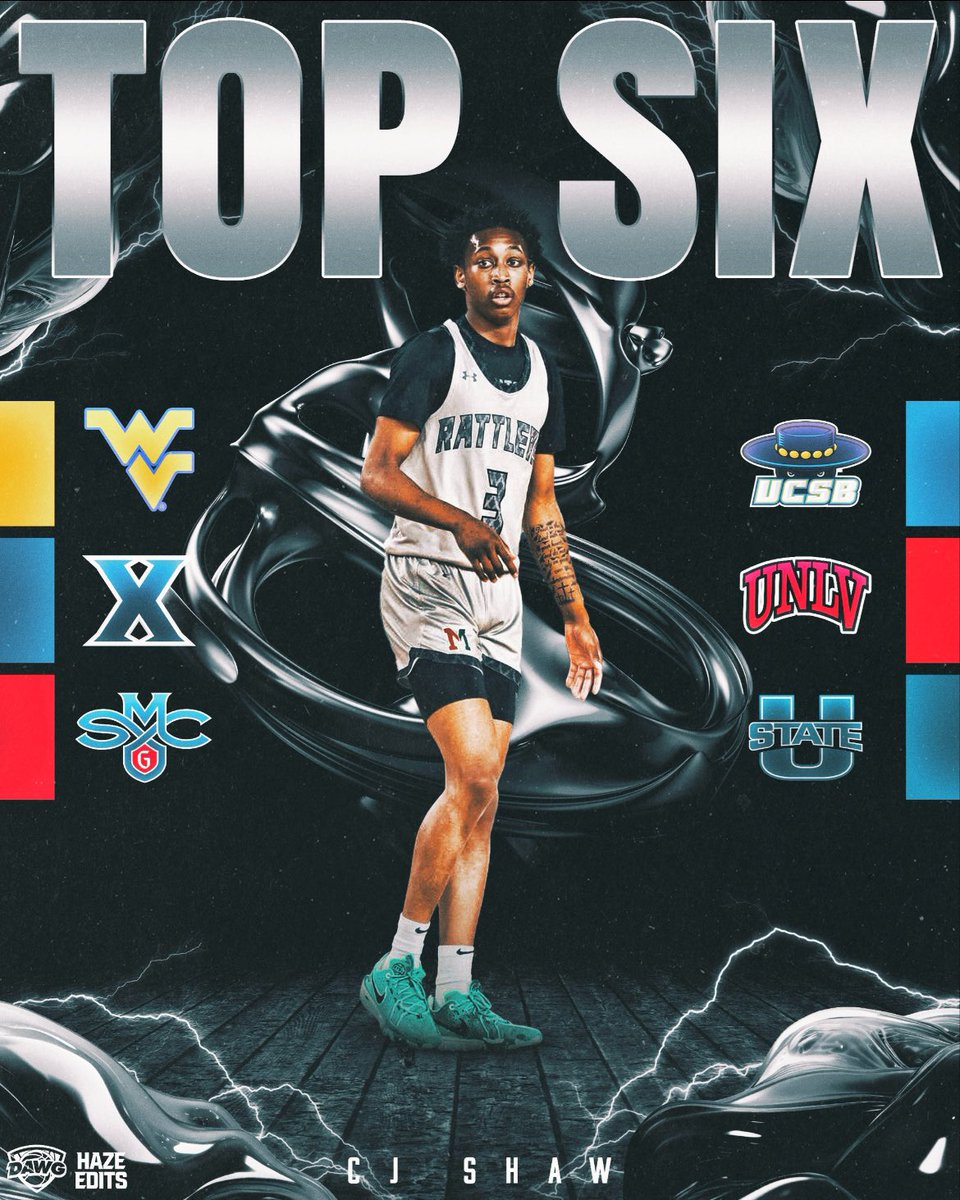 KayserHoops's tweet photo. 2025 4⭐️ CJ Shaw announced he’s down to six schools:

West Virginia 
Utah State
Xavier
St. Mary’s
UNLV
UCSB

Shaw is a tough, hard-nosed defender who’s excellent on the ball. Can score the ball from all three levels offensively and is shifty with the ball in his hands. #99 in the ESPN100.