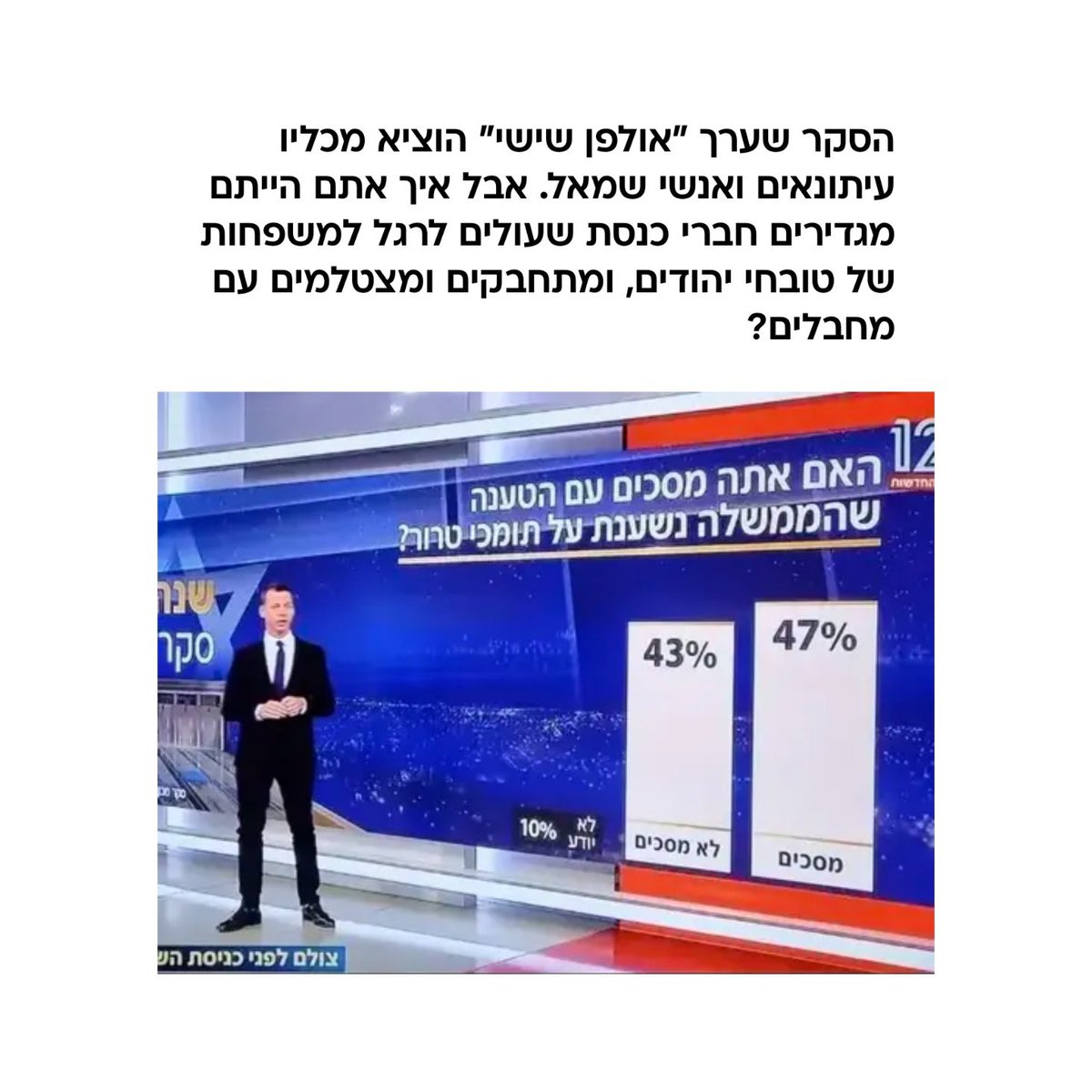 Congresswoman Rashida Tlaib has retweeted the tweet on the left which contains a digitally altered image. 

That is NOT what the poll question was. 

The poll question was do you think the government has surrendered to terrorist supporters? 

The authentic poll, in the screenshot