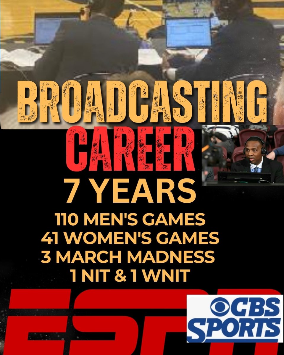 I am looking forward to the 2024-2025 College Basketball Season