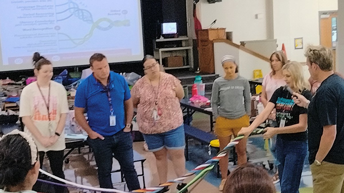 SFBashlia's tweet photo. Scarborough's Reading Rope is based on the idea that decoding and language comprehension are interconnected. 🪢

#LiteracyProject
#GISDUnmatched
@southgate @GISDTLD
@gisdnews @vguillory_renee @ChasityDBass @sara_r_graff https://t.co/2LB7IreLaO