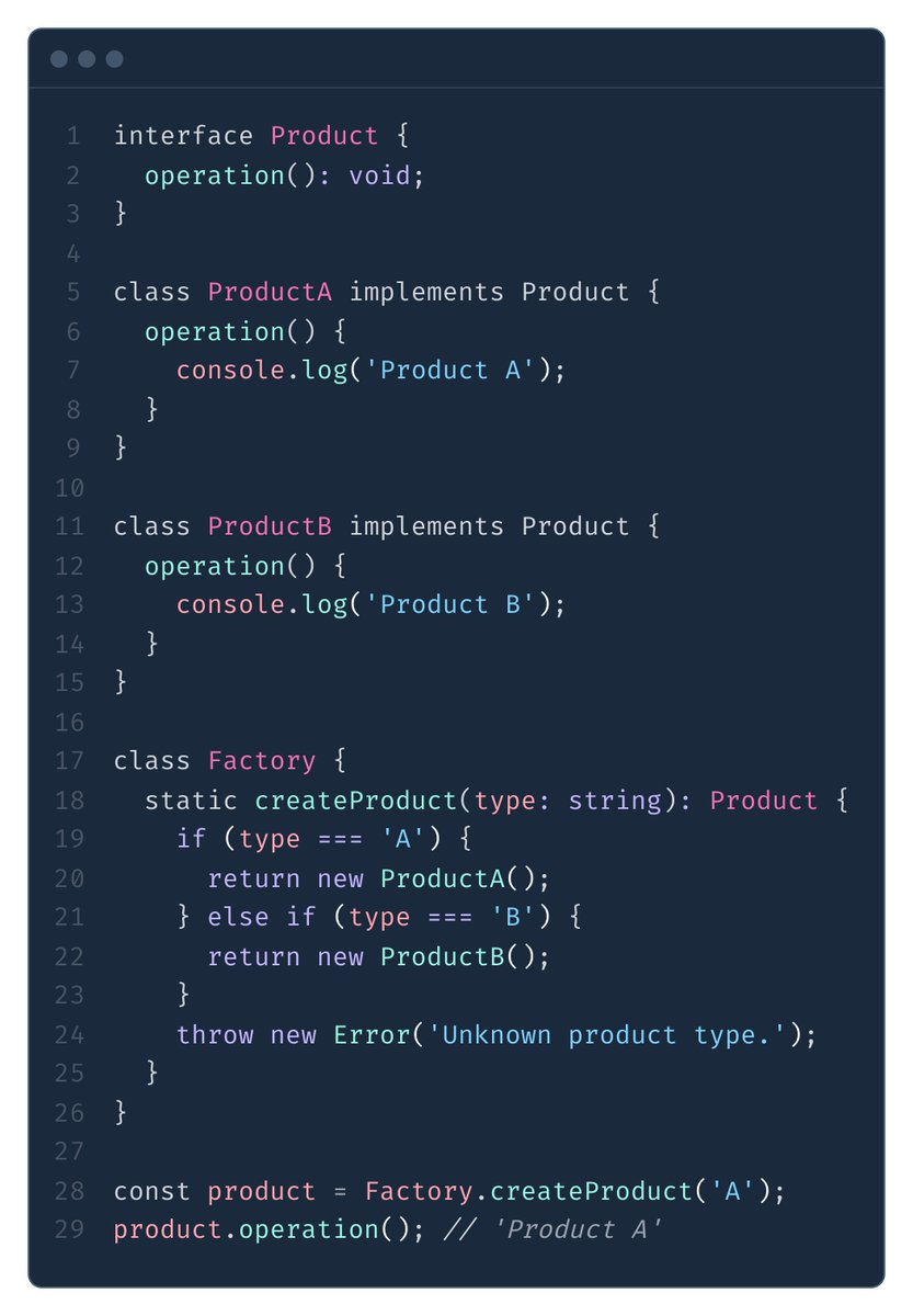 ankurpsinghal's tweet image. 2/10 Factory Pattern
🏭 The Factory Pattern creates objects without specifying the exact class of the object that will be created. 🧱
#TypeScript #DesignPatterns #FactoryMethod