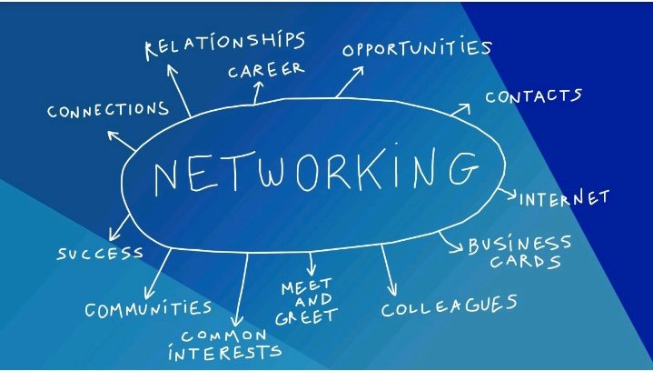 Twejaka's tweet photo. Want a life hack that really works? Try #NewWorking! I'm passionate about sharing this secret because I've seen firsthand how quality relationships can supercharge personal as well as professional growth. It's a #gamechanger! So, go ahead &amp; give it a try in the right dozes today. https://t.co/pQyN1z0eZx