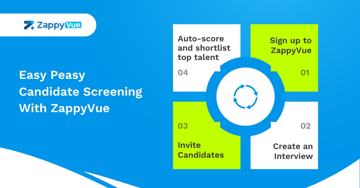 zappyhireglobal's tweet image. What&apos;s worse than time-consuming manual screening processes? A video interviewing platform that isn’t user-friendly and has cumbersome processes.

Looking for alternatives?

Sign up to ZappyVue!
bit.ly/4cxDJCB 

 #automatedvideointerview #videointerviewingsoftware #AVI
