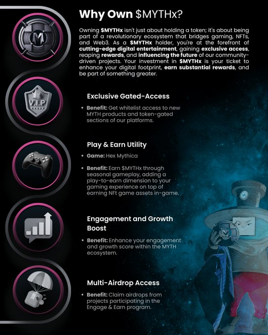 laxerith's tweet photo. $MYTHx is the token of the MYTH Ecosystem; and with many different reasons as to WHY MYTHx compared to others?
You can't go wrong with the Play and Earn Utility plus all the other great things that come with holding a bit of MYTHx
@myth_fans #InfiniteRedeemers #ElementalNature https://t.co/Hjci82z8eD