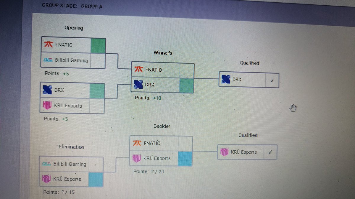 Siempre confíe en <a href="/DRX_VALORANT/">KIWOOM DRX VALORANT</a> , ahora solo queda <a href="/KRUesports/">KRÜ</a> 🙏🏽🙏🏽🙏🏽