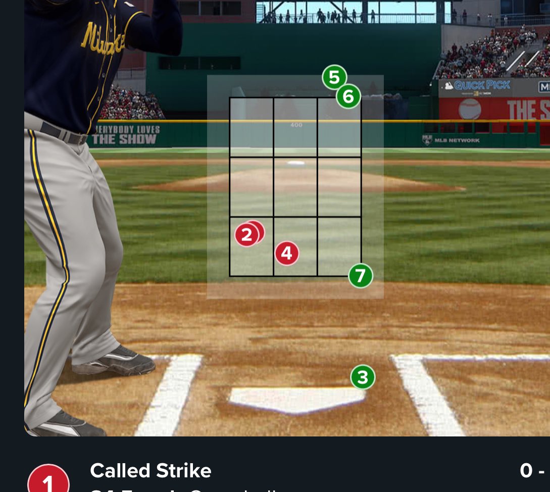 mattbroom's tweet photo. Robo umps. Please. #braves getting absolutely hosed tonight. https://t.co/0O6iZuWEXV