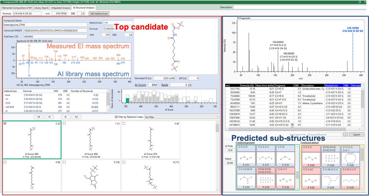 JEOL_Japan's tweet image. #Application_Notes

Qualitative and Quantitative Analysis of Organic Acids in Urine by Gas Chromatography-High Resolution Mass Spectrometry with Hard Ionization and Soft Ionization [GC-TOFMS Application]

Please check it from here:
jeol.com/solutions/appl…

#JEOL #MS #AI