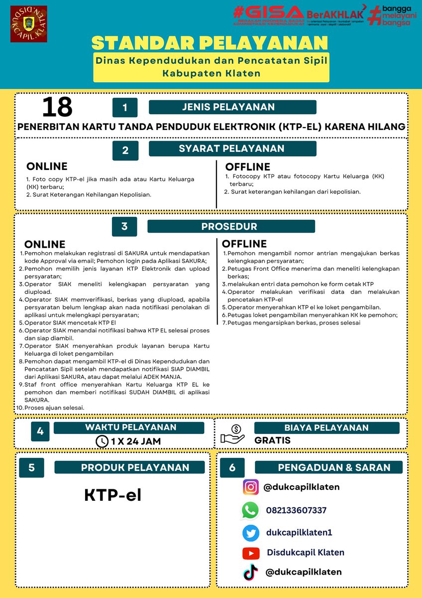 dukcapilklaten1's tweet photo. STANDAR PELAYANAN
Dinas Kependudukan dan Pencatatan Sipil
Kabupaten Klaten

——————————

DUKCAPIL PRIMA !!

#sobatdukcapilklaten #sobatdukcapil #dukcapilgisa #dukcapilklaten #dukcapiljateng #dukcapilbisa #dukcapil #dukcapilgodigital #rakorfkpdukcapilklaten #klaten #klatenupdate https://t.co/Y32LUngrjL