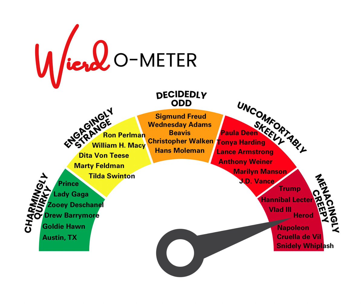 Why To Wit Ter (Meesh) tweet media