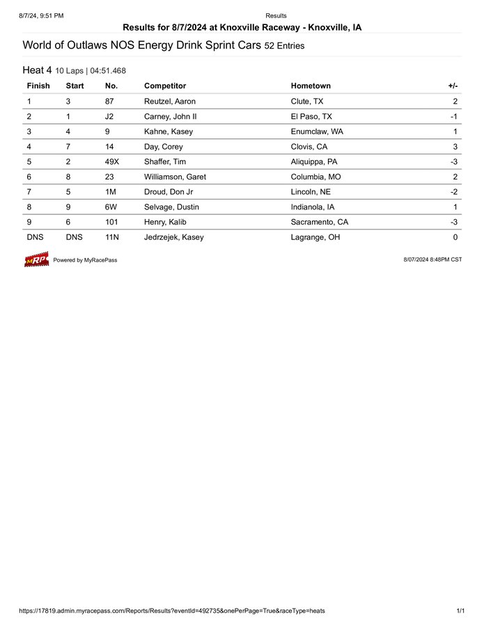 Tim Shaffer tweet media