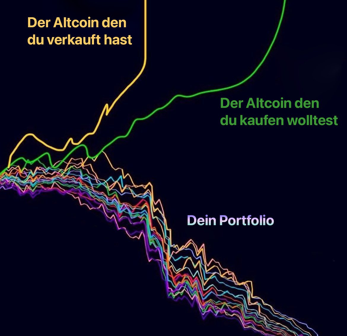 Hoss (@hoss_crypto) on Twitter photo 