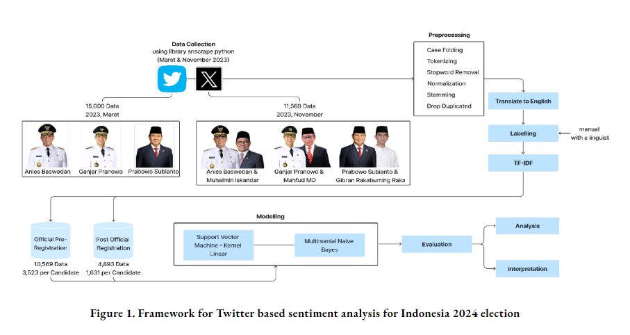 Khazanah Informatika tweet media