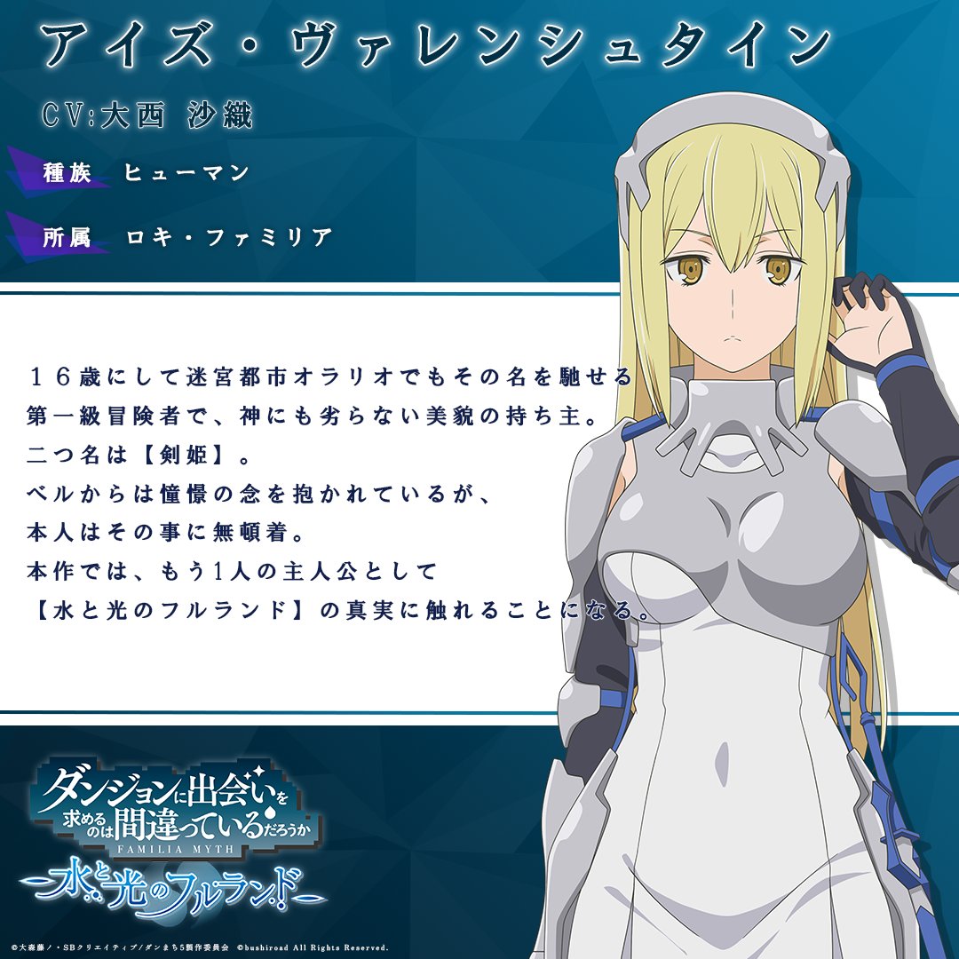 英雄の軌跡と真実を辿るアクションRPG #ダンフル キャラクター紹介