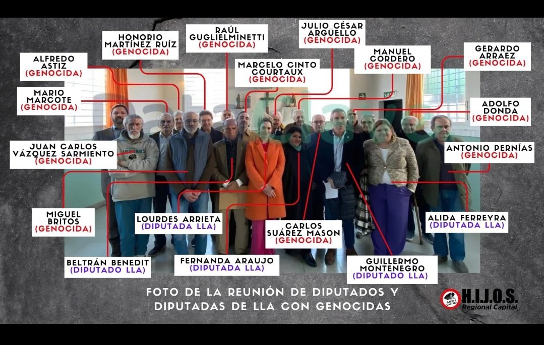 Nunca más es nunca más