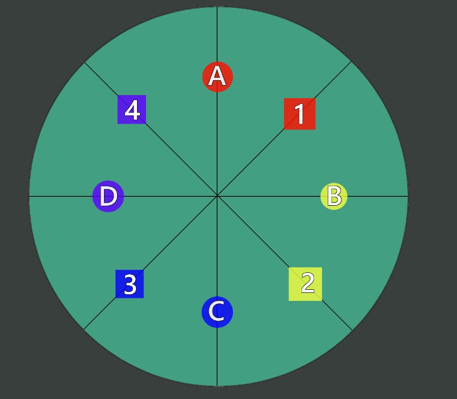 Gae Bowser tweet media