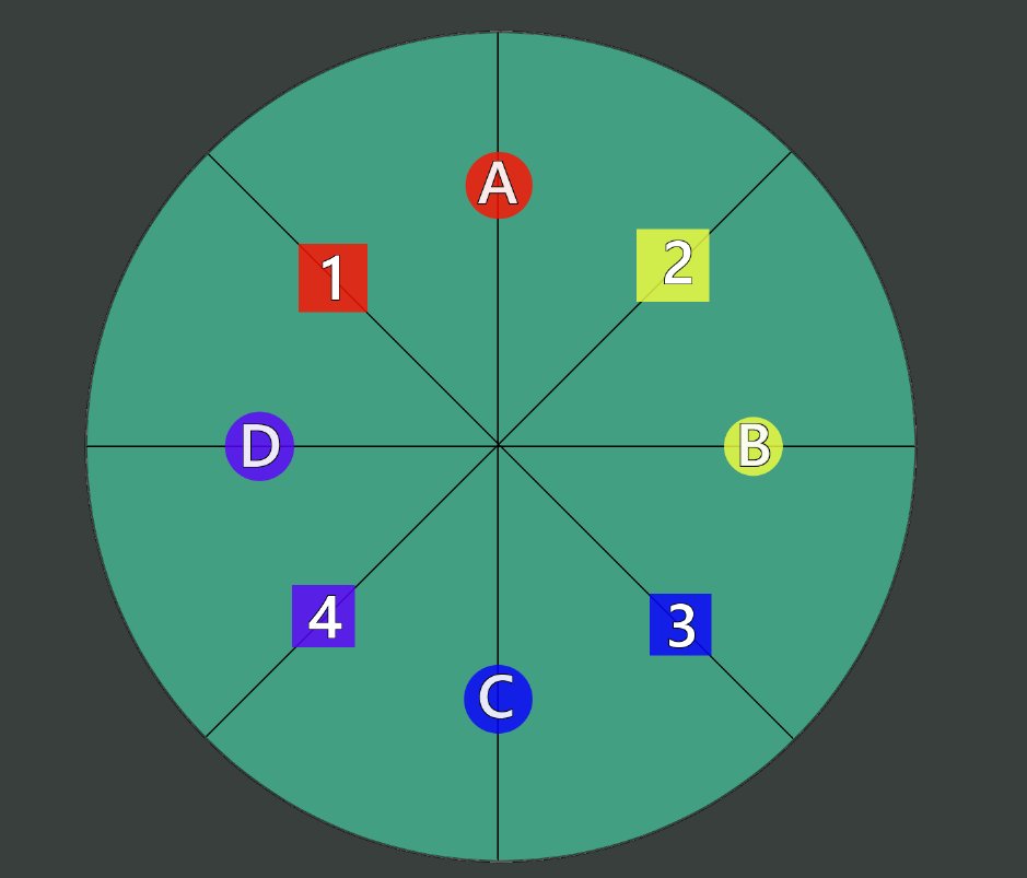 Gae Bowser tweet media