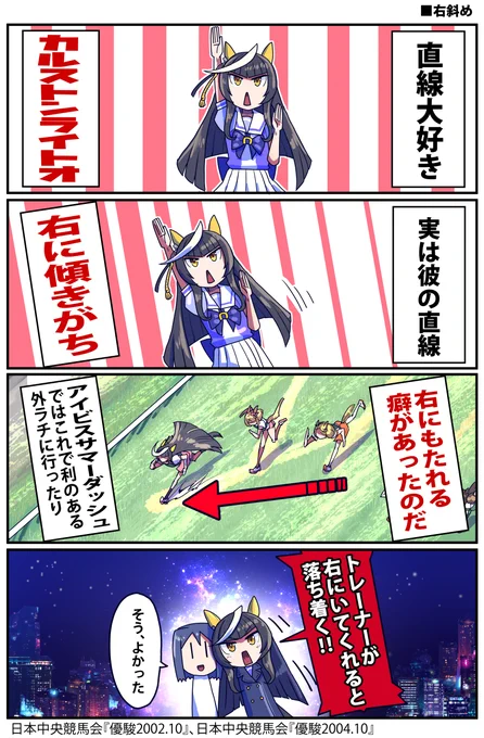 カルストンライトオの癖

#ウマ娘 
