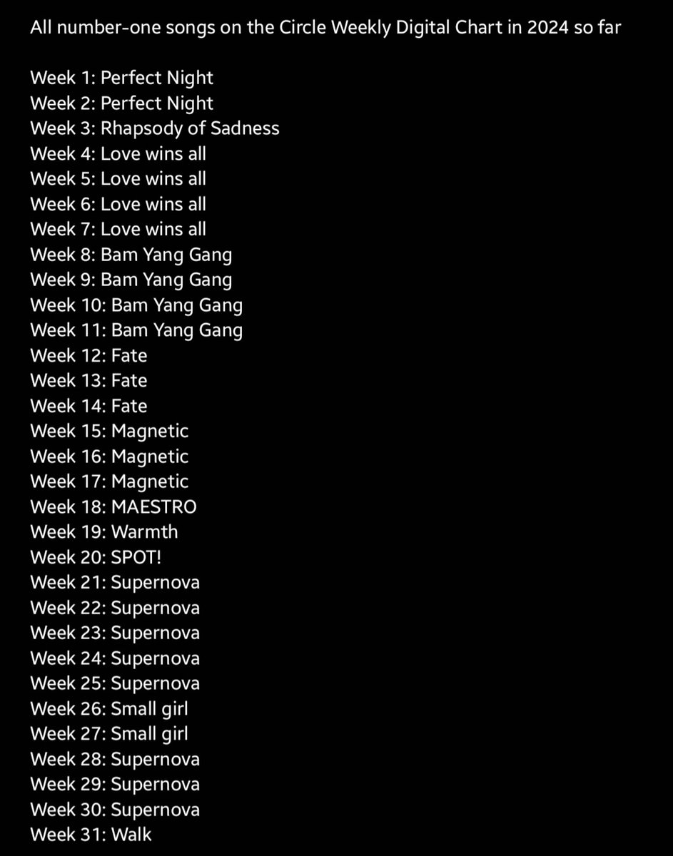 NCT 127 CHART tweet media