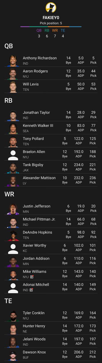 Fakie's Fantasy Football Corner tweet media